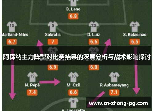 阿森纳主力阵型对比赛结果的深度分析与战术影响探讨