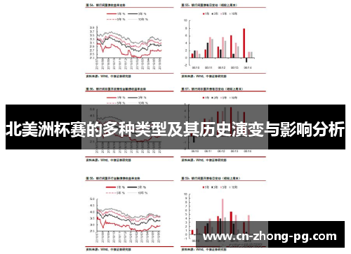 北美洲杯赛的多种类型及其历史演变与影响分析