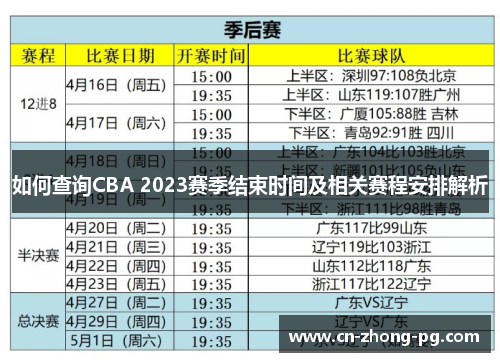 如何查询CBA 2023赛季结束时间及相关赛程安排解析