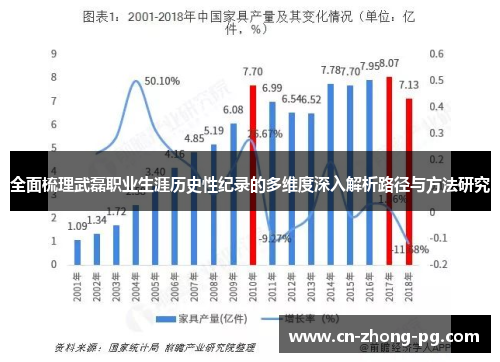 全面梳理武磊职业生涯历史性纪录的多维度深入解析路径与方法研究