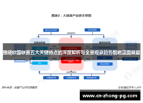 围绕欧国联赛五大关键特点的深度解析与全景观察趋势前瞻蓝图展望