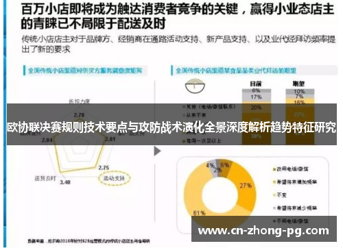 欧协联决赛规则技术要点与攻防战术演化全景深度解析趋势特征研究