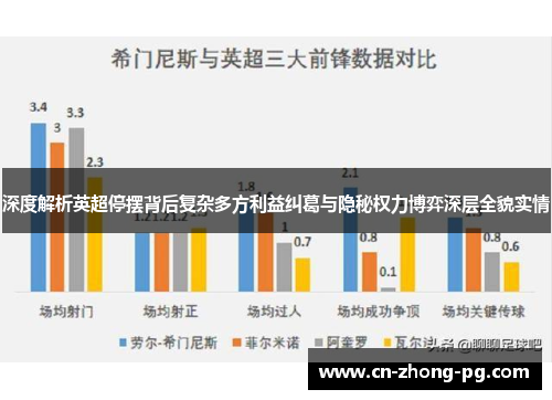 深度解析英超停摆背后复杂多方利益纠葛与隐秘权力博弈深层全貌实情