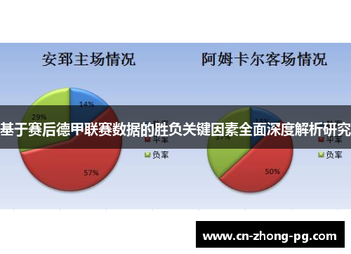 基于赛后德甲联赛数据的胜负关键因素全面深度解析研究