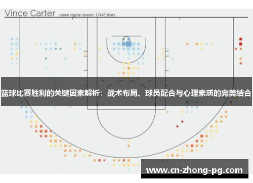 篮球比赛胜利的关键因素解析：战术布局、球员配合与心理素质的完美结合
