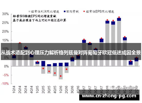 从战术适配到心理压力解析格列兹曼对阵葡萄牙欧冠低迷成因全景